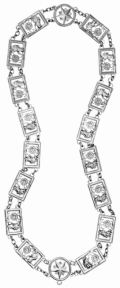 Chain Collar